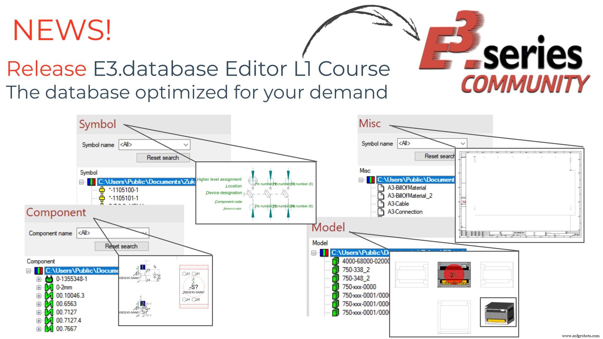 E3.series Database Tutorial: Master Attributes, Connections, & More with Downloads & Courses