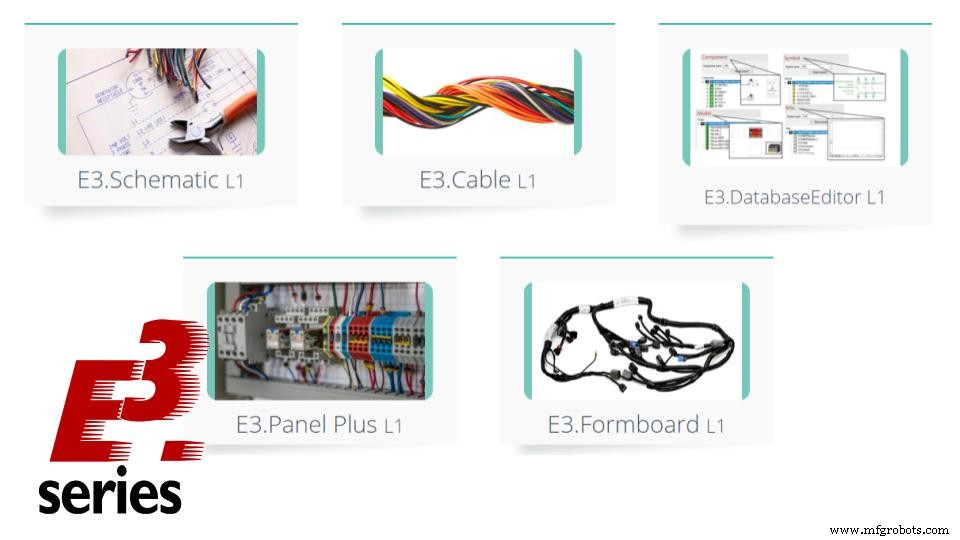 Understanding CAD, CAE, and CAM: Key Differences Explained