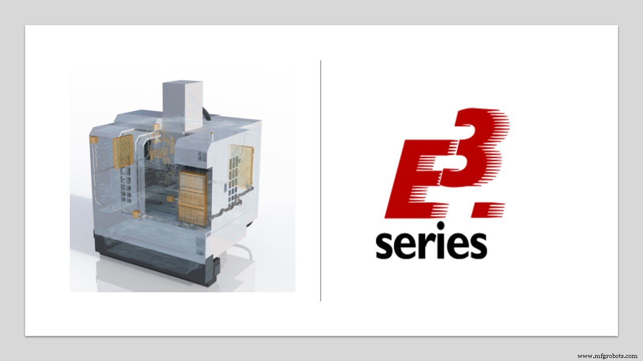 Master E3.series for Industrial Equipment Design: Unified Electrical & Mechanical Engineering
