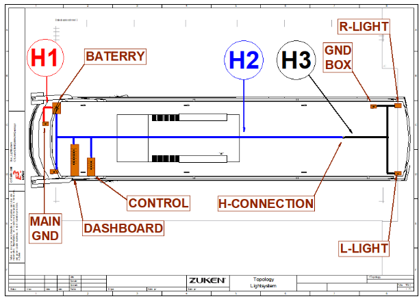 Streamline Electrical Harness Design with E3.cable, E3.topology, and E3.formboard