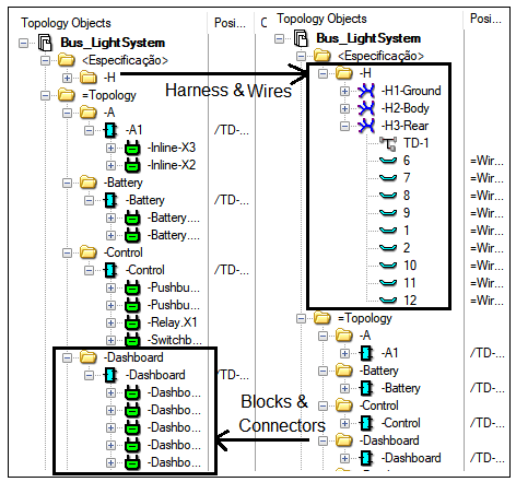 Streamline Electrical Harness Design with E3.cable, E3.topology, and E3.formboard