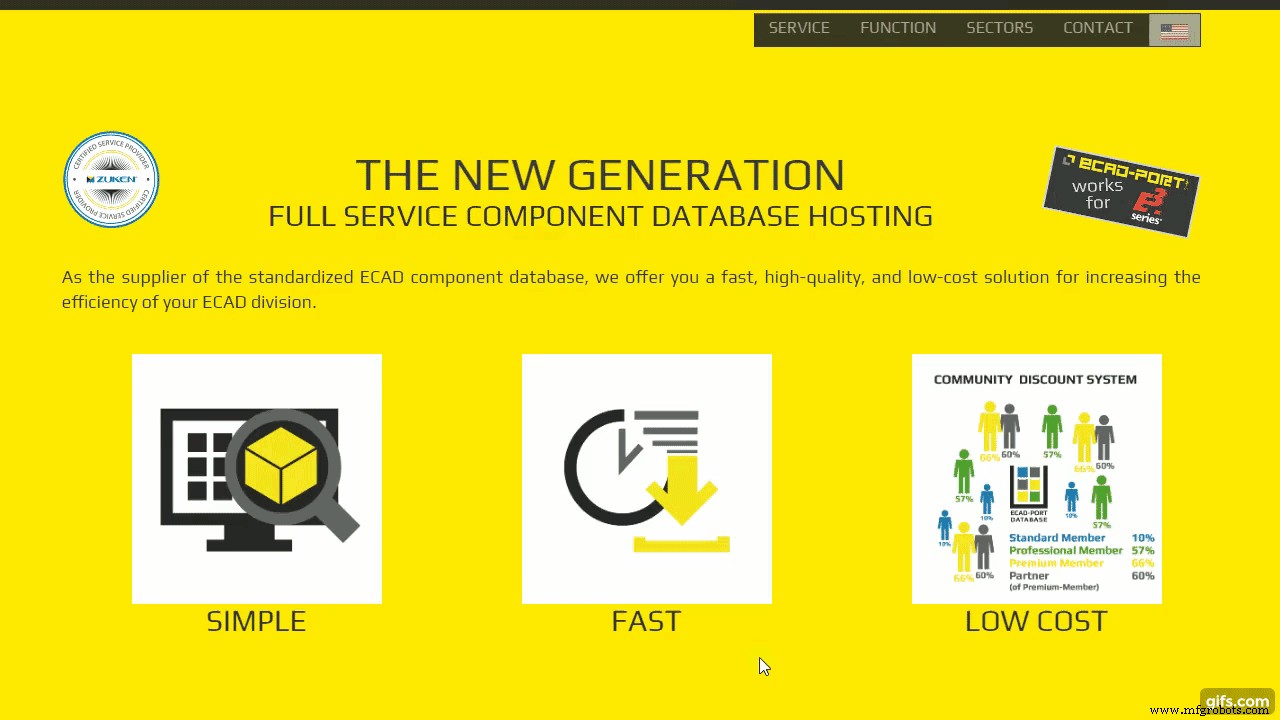 Top E3.series Modules for Industrial Automation: Expert Recommendations