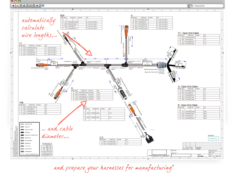 Optimize Wiring Harness Design with ECAD: Quality, Speed, and Cost Efficiency