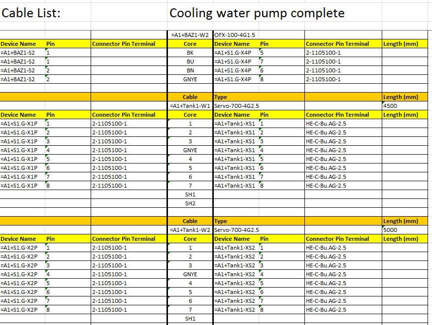 Choosing the Right PLC and Documentation System for Your Manufacturing Application