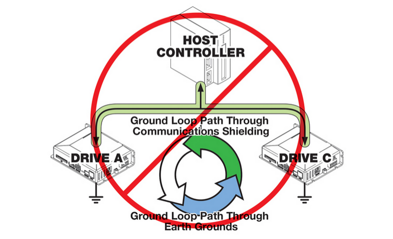 Maximize Efficiency: Industrial Control Panel Optimization for Machinery
