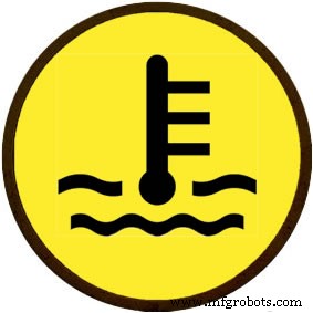 Common Challenges in Transportation Design Engineering