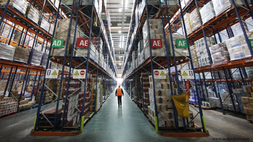 Strategic Inventory Cost Reduction: A High-Level Overview