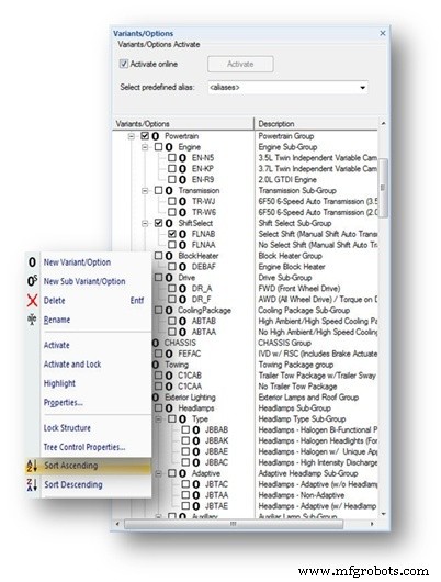 E3.series 2015: Elevate Product Efficiency with Advanced Design Tools