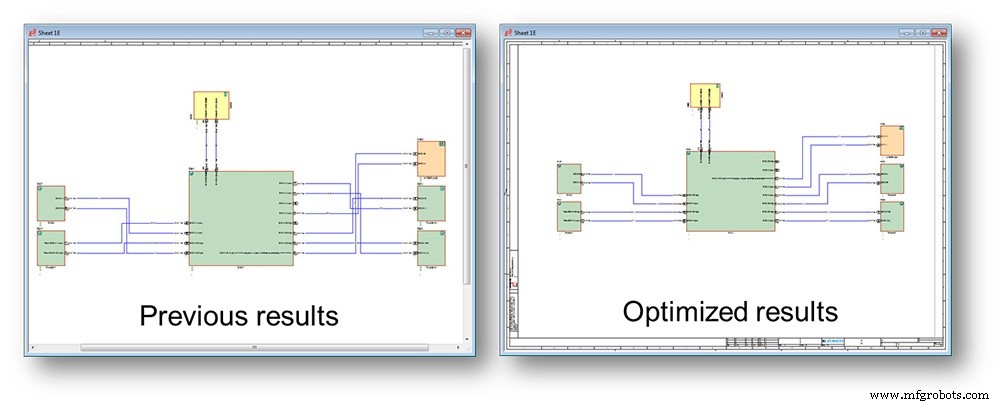 E3.series 2015: Elevate Product Efficiency with Advanced Design Tools