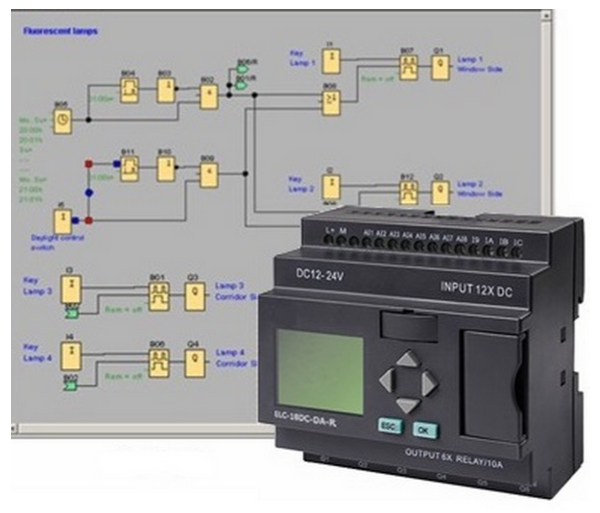 E3.series 2015: Elevate Product Efficiency with Advanced Design Tools