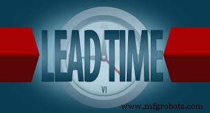 How Waste Costs Impact Materials, Time, and Profitability