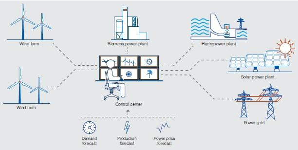 Navigating Company Crisis: Strategies to Boost Productivity During Economic Downturns