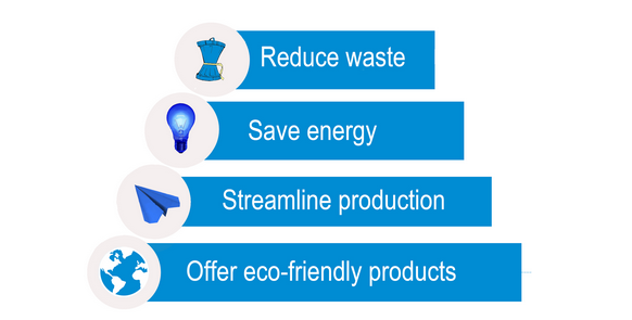 Navigating Company Crisis: Strategies to Boost Productivity During Economic Downturns