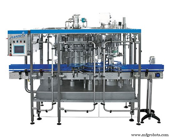 Top 4 Packaging Industry Trends Shaping the Philippines