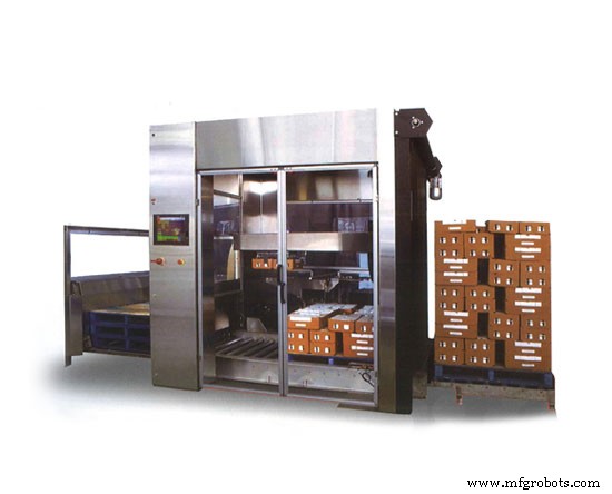 Startup s Ultimate Guide to Selecting the Ideal Packaging Machine