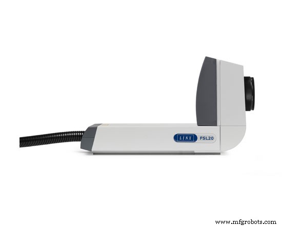 QR Codes vs. Barcodes: Key Distinctions Every Manufacturer Needs to Understand