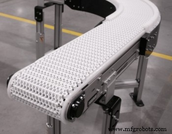 8 Essential Conveyor Belt Types & Their Ideal Applications