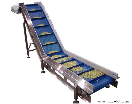 8 Essential Conveyor Belt Types & Their Ideal Applications