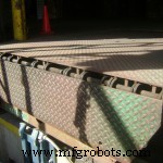 Expert Guide: Installing Dock Levelers for Maximum Efficiency