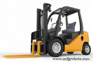 Maximize Your Forklift s Efficiency: Unlock Full Potential Today