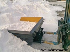 Why a Quick‑Attach Snow Plow Boosts Forklift Efficiency in Winter Operations