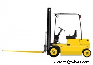 Mastering Forklift Forks: Essential Guide for Safety and Efficiency