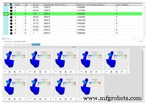 Simulating Manufacturing Effects Early Builds Robust Designs