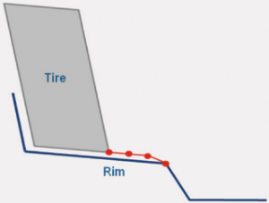 Simulating Tire Failure in Small Overlap Frontal Collisions: Impact on Vehicle Dynamics