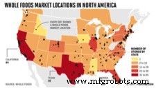 Amazon & Whole Foods: Two Years Later – What the Acquisition Reveals About Amazon s Strategy