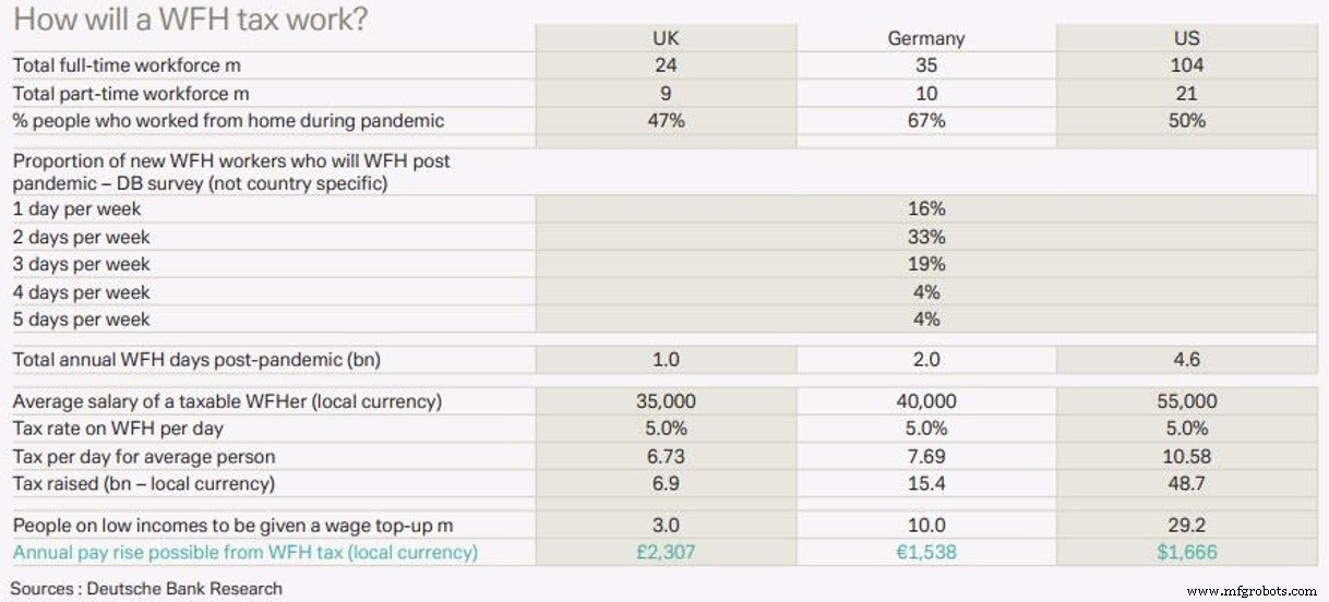 Fed Policy: How Interest Rates Shape Manufacturer Profits & Supply Chain Costs