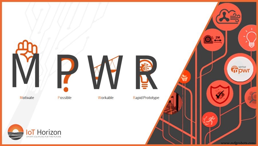 Powering Your IoT Projects to Success