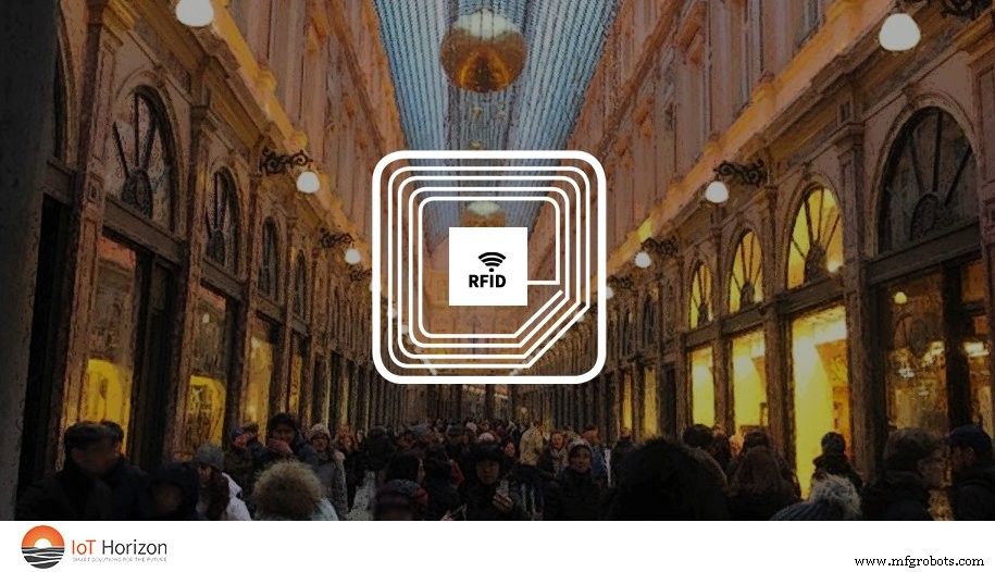 RFID Explained: Boosting Asset Tracking with Radio‑Frequency ID