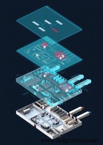 Location-Based Automation: How Digital Twins of Moving Assets Drive Industrial Automation Success