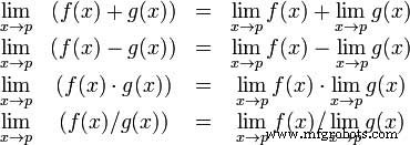 MATLAB for Calculus: Solving Differential Equations, Integrals & Limits