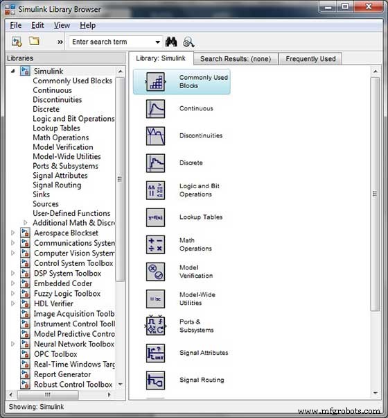 Simulink: MATLAB’s Advanced Simulation & Model-Based Design Tool
