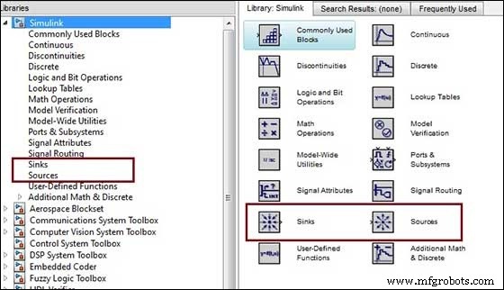 Simulink: MATLAB’s Advanced Simulation & Model-Based Design Tool