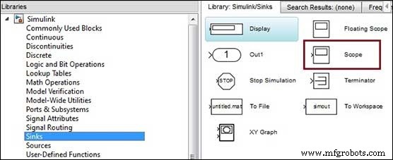 Simulink: MATLAB’s Advanced Simulation & Model-Based Design Tool
