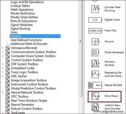 Simulink: MATLAB’s Advanced Simulation & Model-Based Design Tool