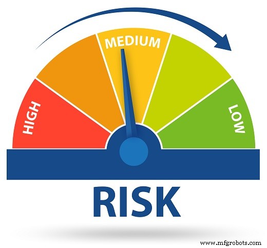 Step 7: Seamless Integration of Collaborative Robots in Your Facility