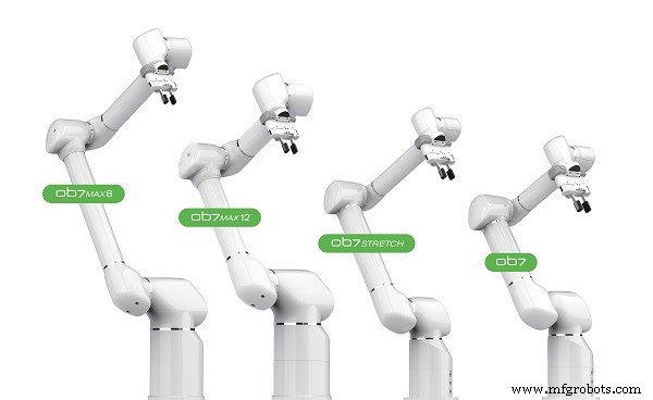 Step 1: Seamlessly Implement a Cobot into Your Operations