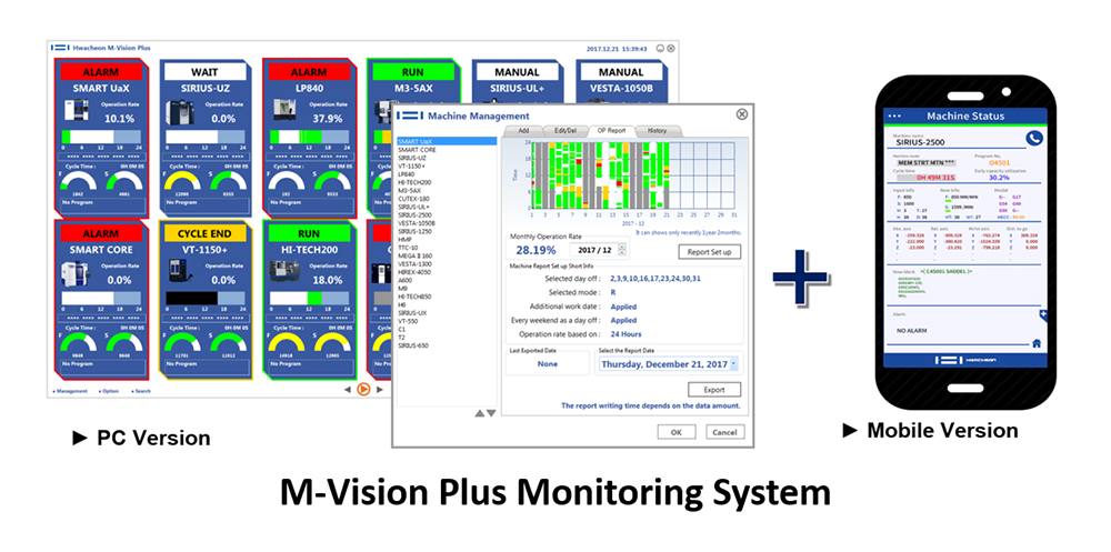 Highly Flexible CNC Automation Lines for Advanced Manufacturing