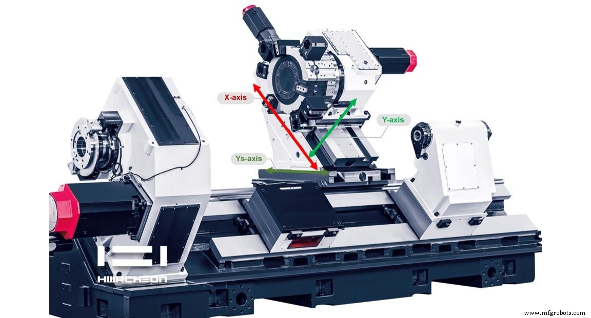 Discover Unmatched Precision with the New Hi-TECH 750 CNC Lathe
