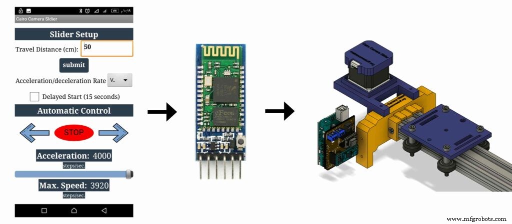 Bluetooth‑Enabled Arduino Motorized Camera Slider for Smooth Cinematic Shots