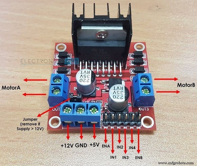 AI-Powered Obstacle Avoidance System with Arduino and Ultrasonic Sensors