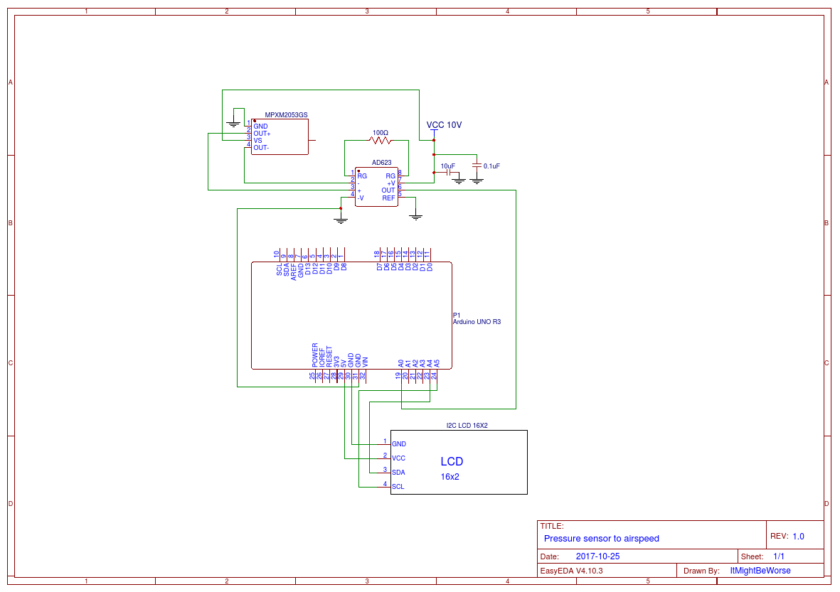 Precision Pressure & Airflow Measurement Device with Analog Sensor