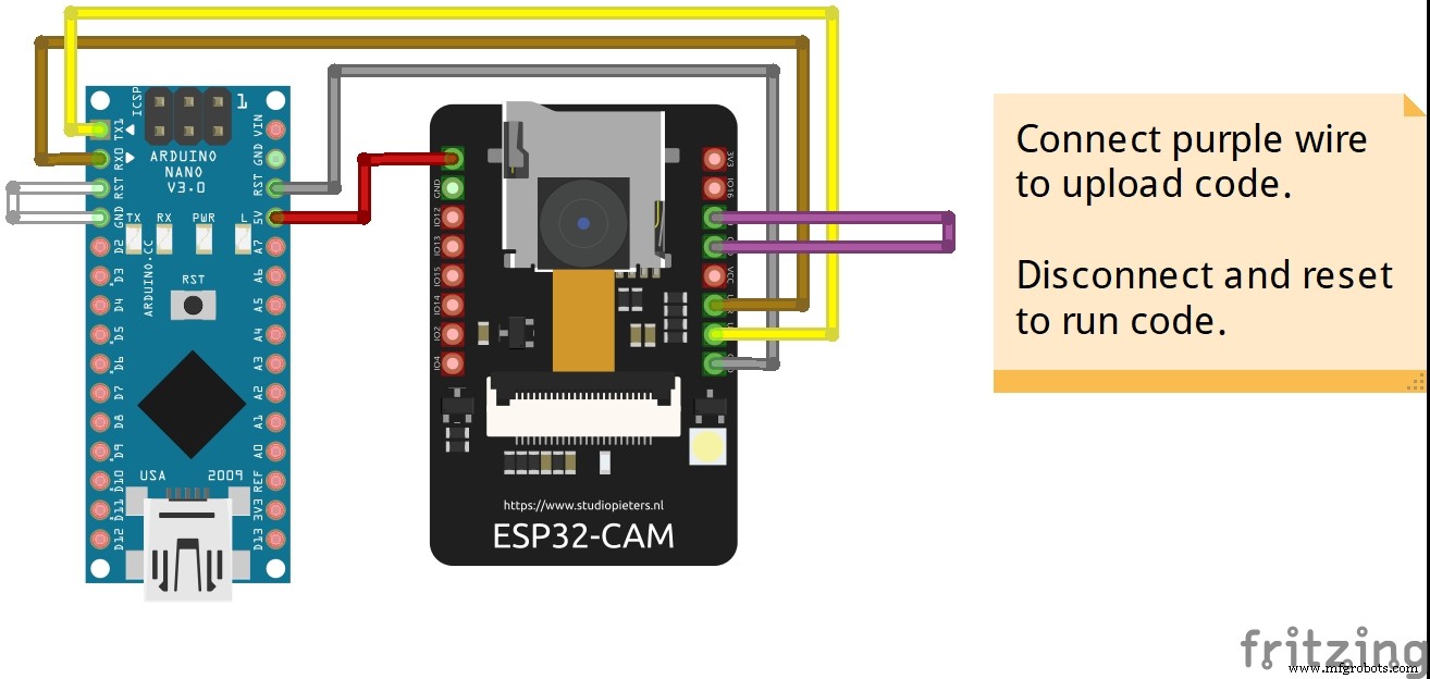 ESP32-Powered Motion-Detecting Security Camera for Discord