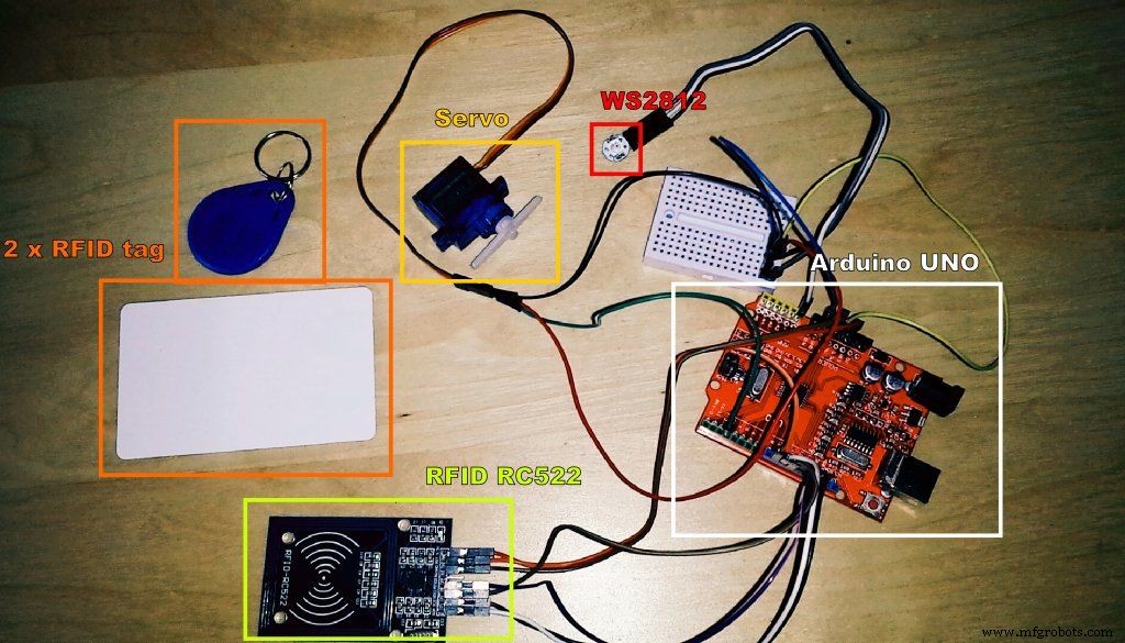 Build a Secure Arduino RFID Door Lock with RC522 (MIFARE 13.56 MHz)