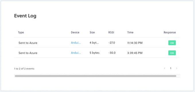 Smart Plant IoT: Build a Connected Greenhouse with Arduino & Azure