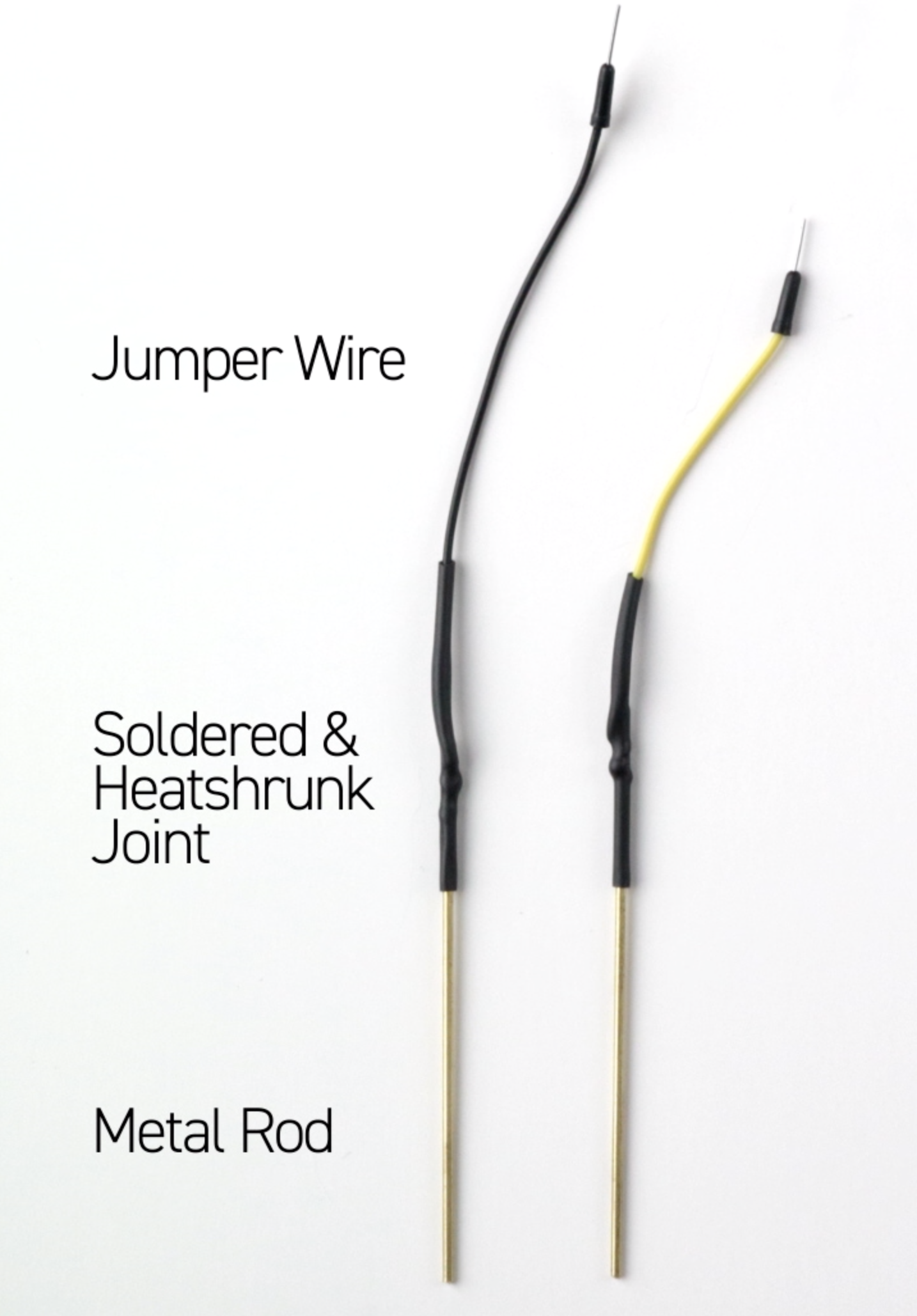 Smart Thirst Alert Plant Alarm – DIY Sensor for Optimal Plant Hydration