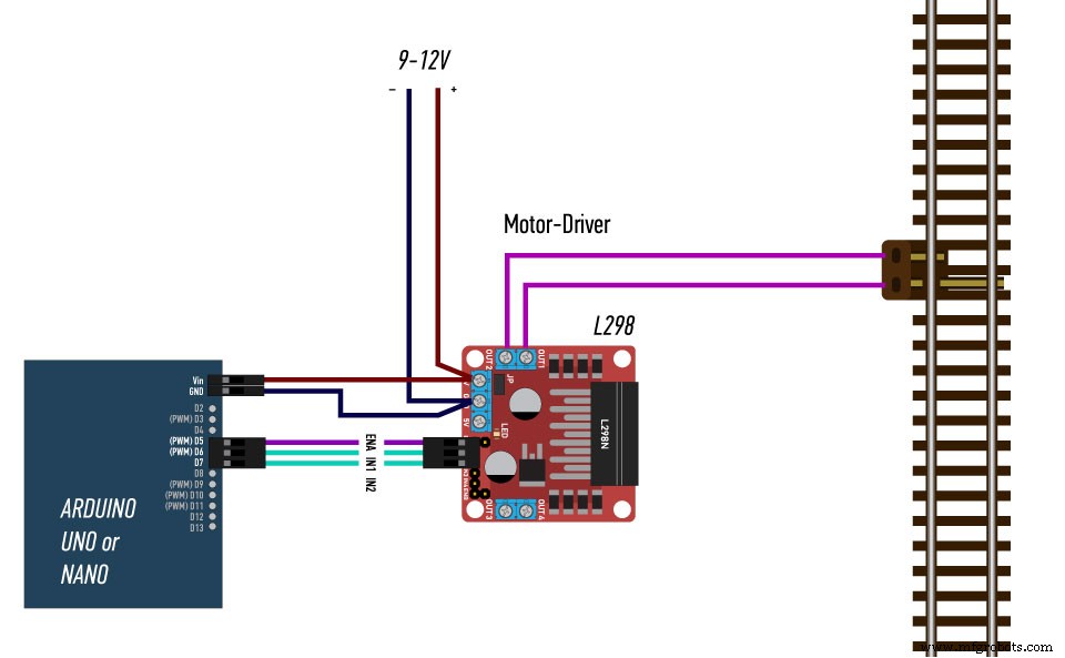 DIY Automatic Train Control with Arduino – Simple, Reliable, and Customizable
